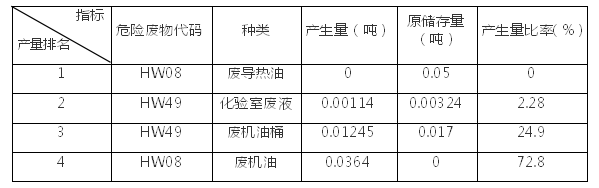 67296488cf4a3351a03d657a2d1b279
